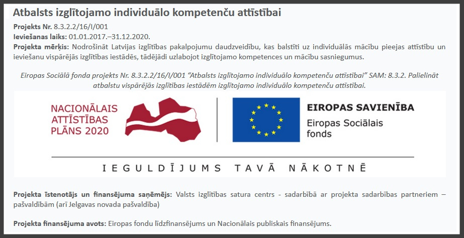 Atbalsts izglītojamo individuālo kompetenču attīstībai